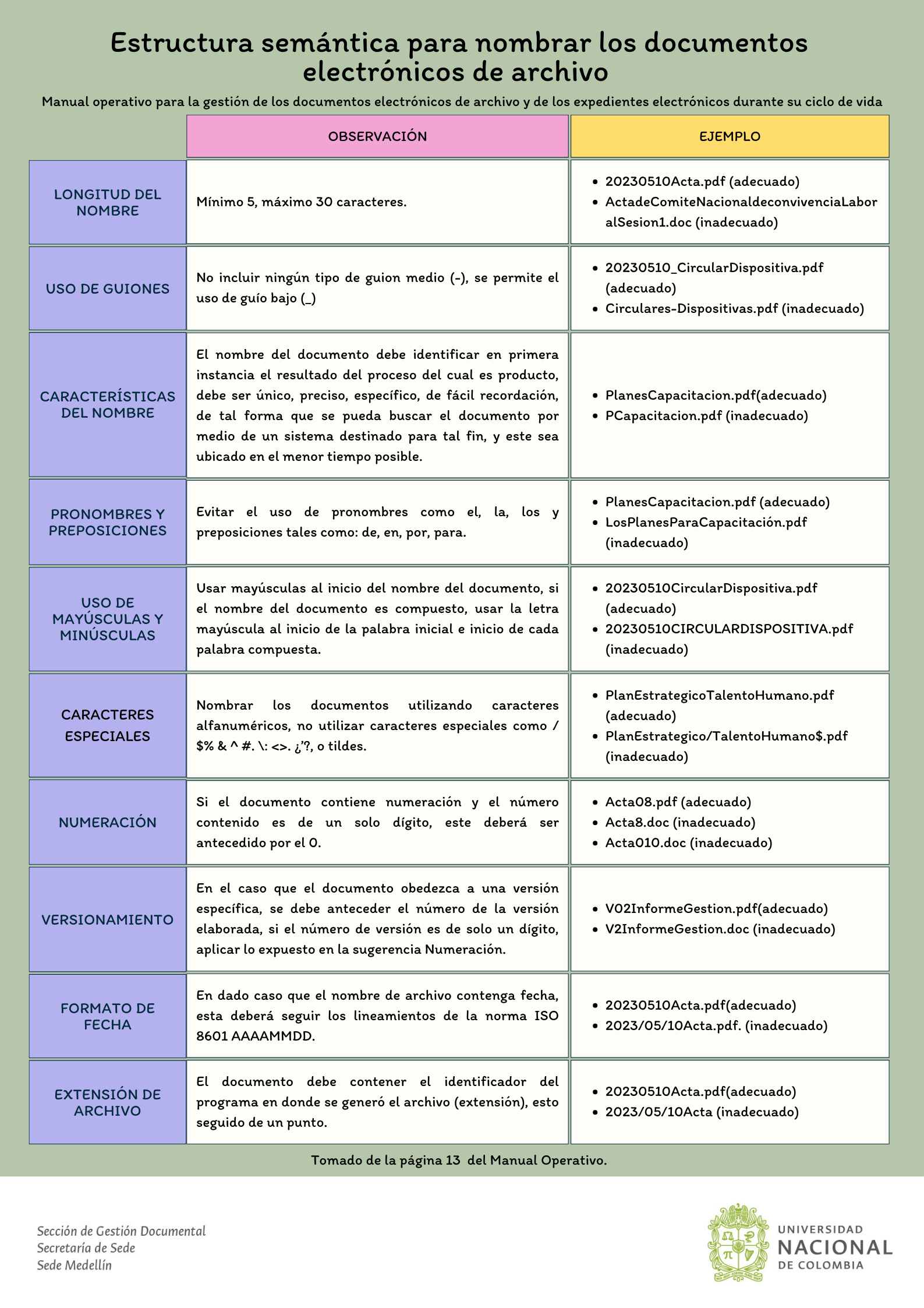 16EstructuraSemantica