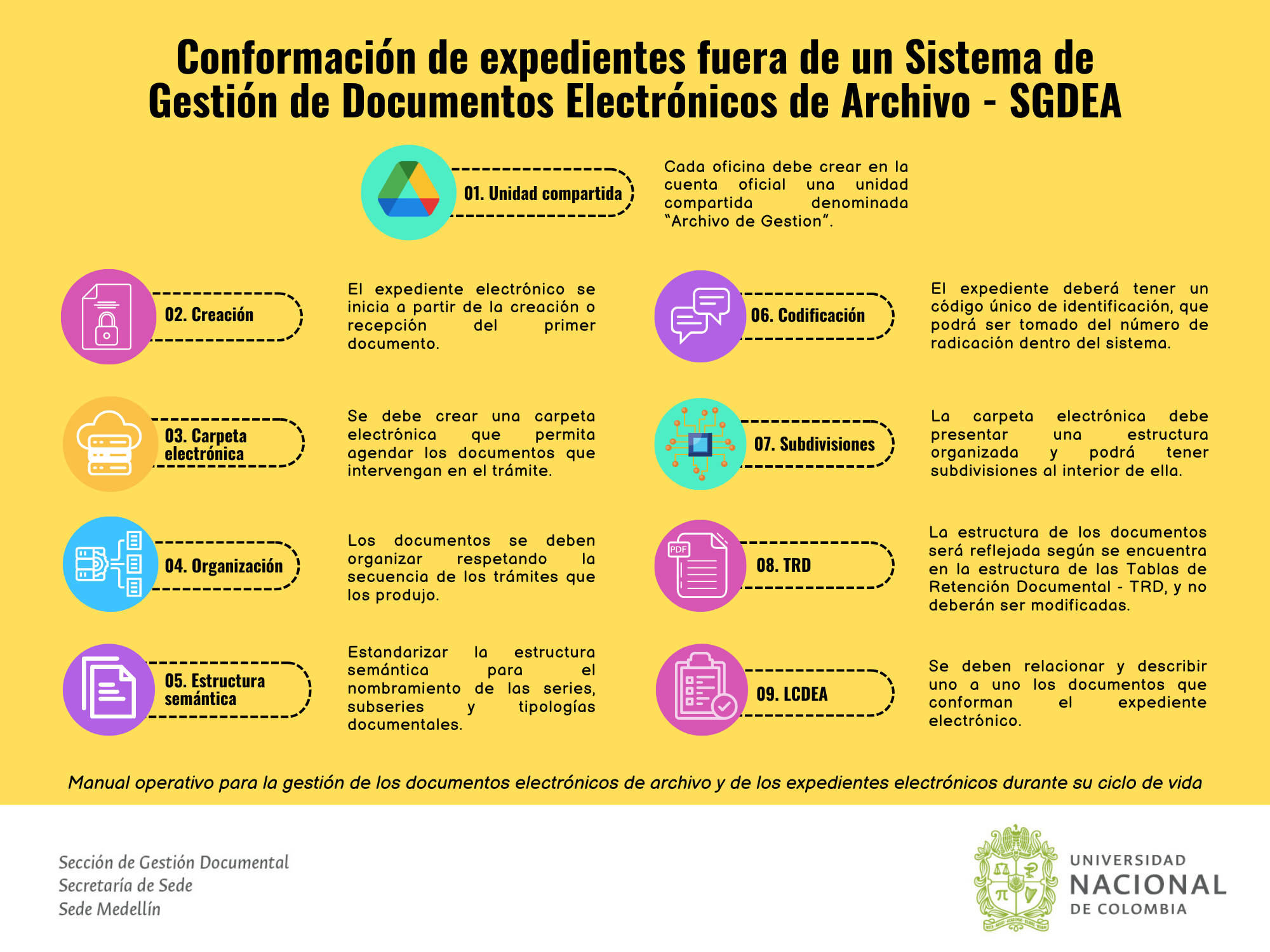 17ConformacionExpedientes